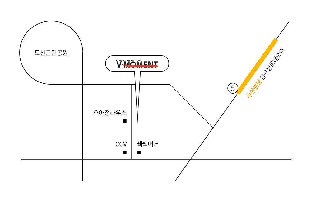 Location_1